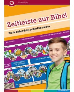 Zeitleiste zur Bibel