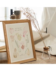 7170065 Poster - Die Frucht des Geistes | CB Buchshop